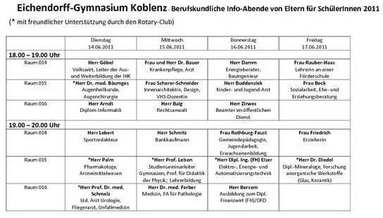 Eichendorff-Gymnasium Koblenz